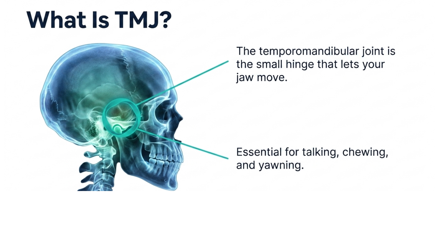 Jaw Clicking and Headaches What Is Causing Your Pain