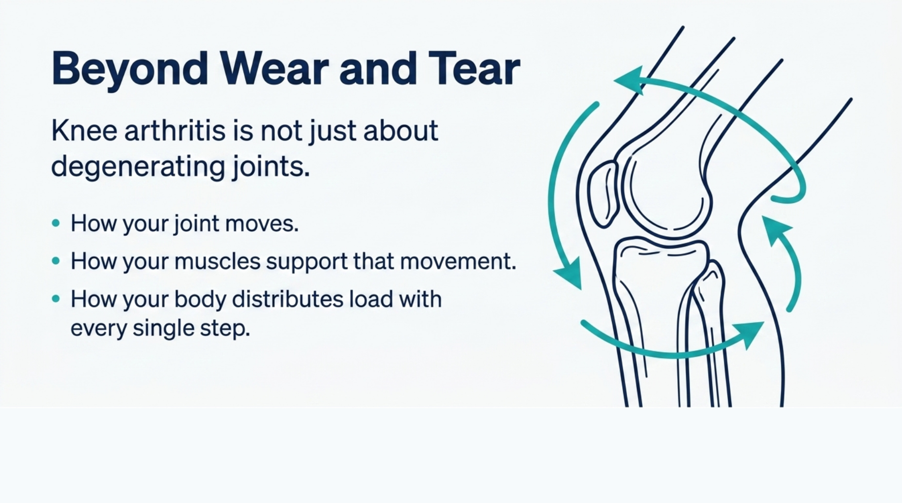 Knee Arthritis Pain: Should You Walk or Rest?