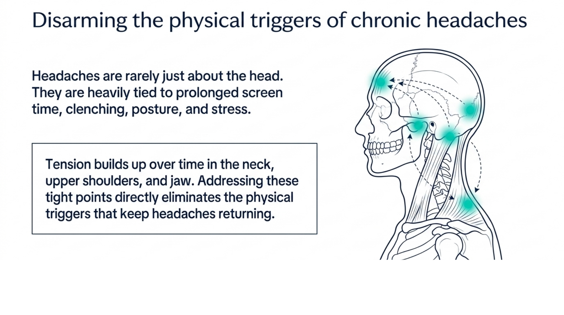 Can Dry Needling Help Sciatica and Headaches?